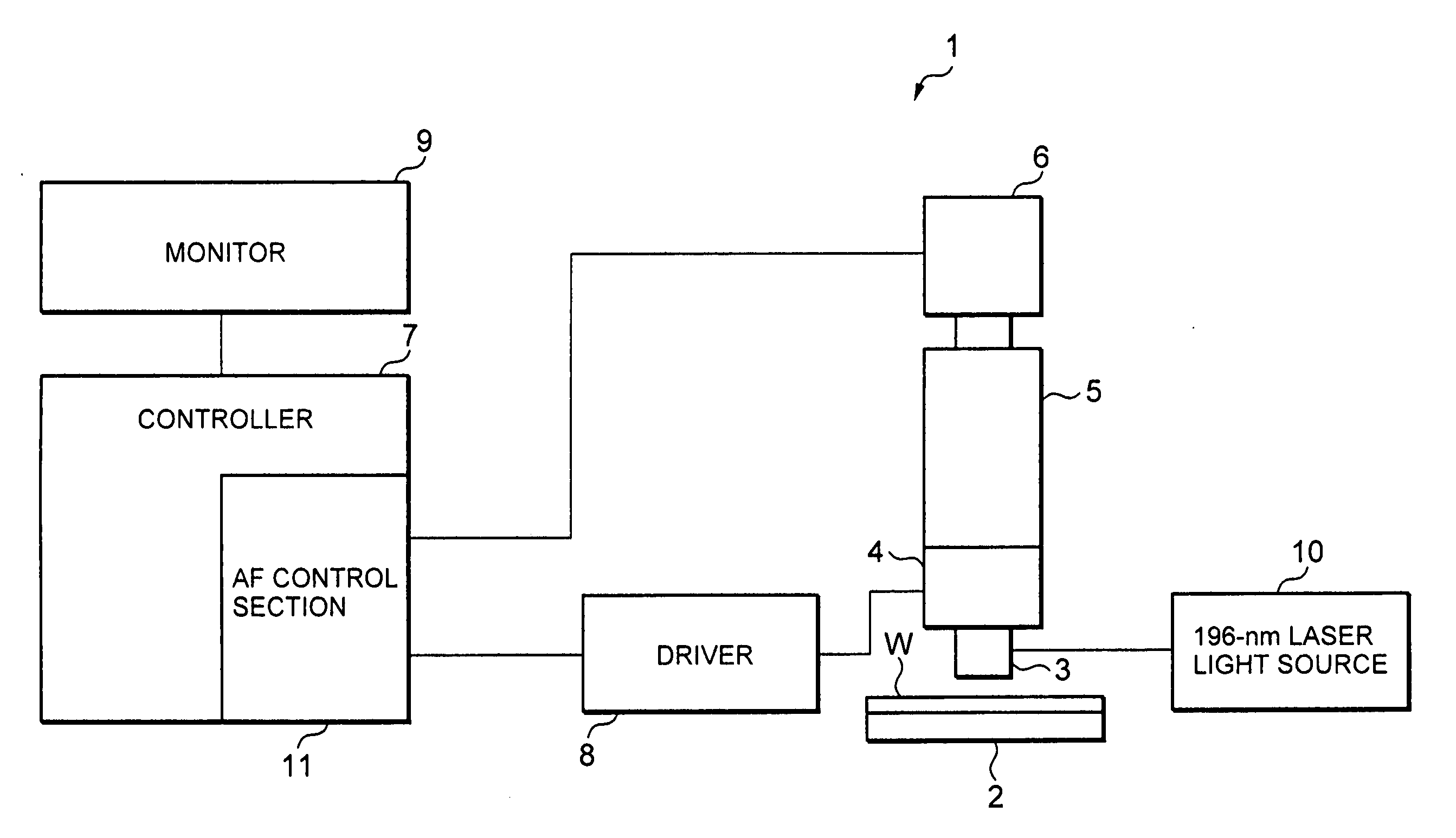 Autofocus control method, autofocus control apparatus and image processing apparatus