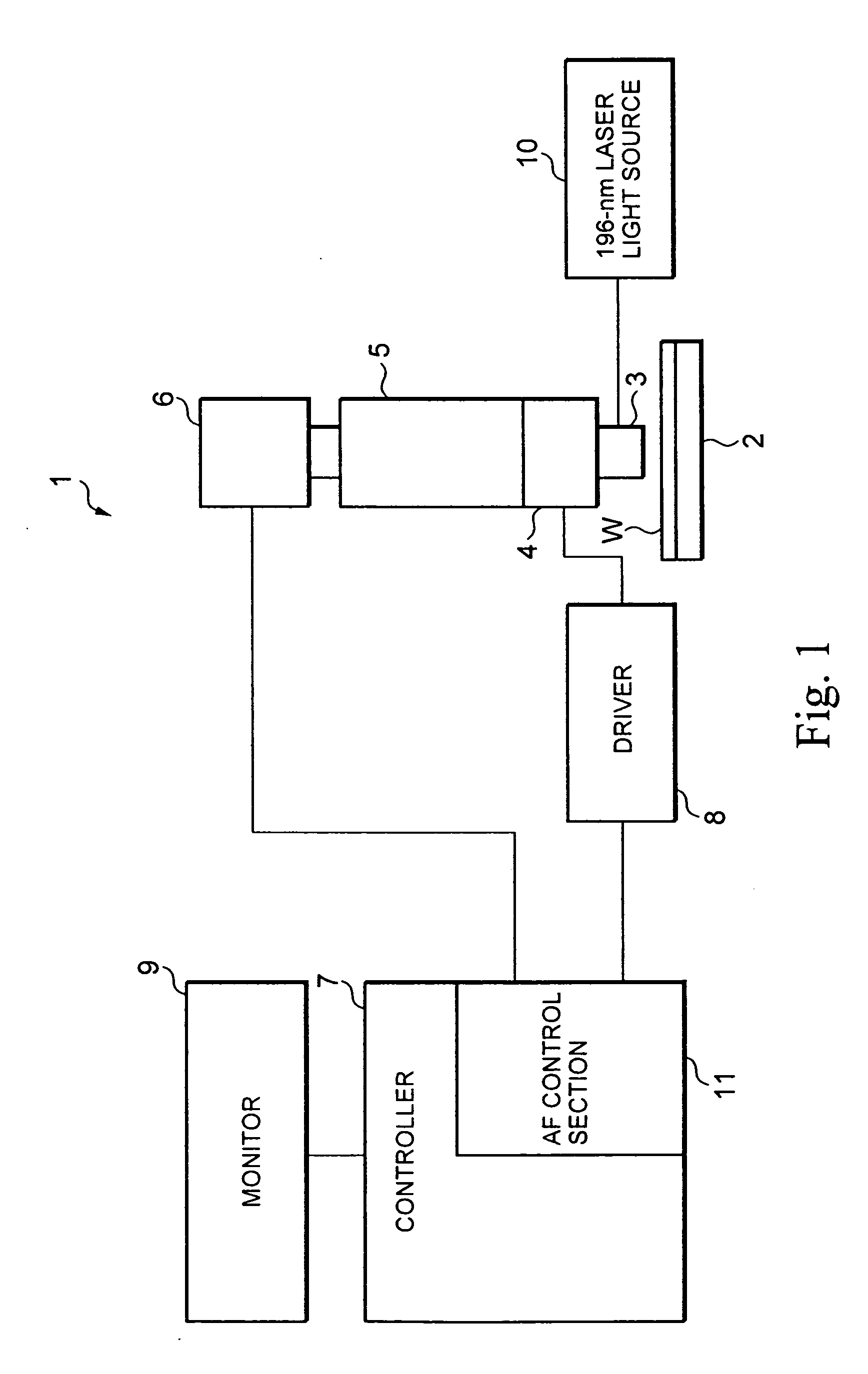 Autofocus control method, autofocus control apparatus and image processing apparatus