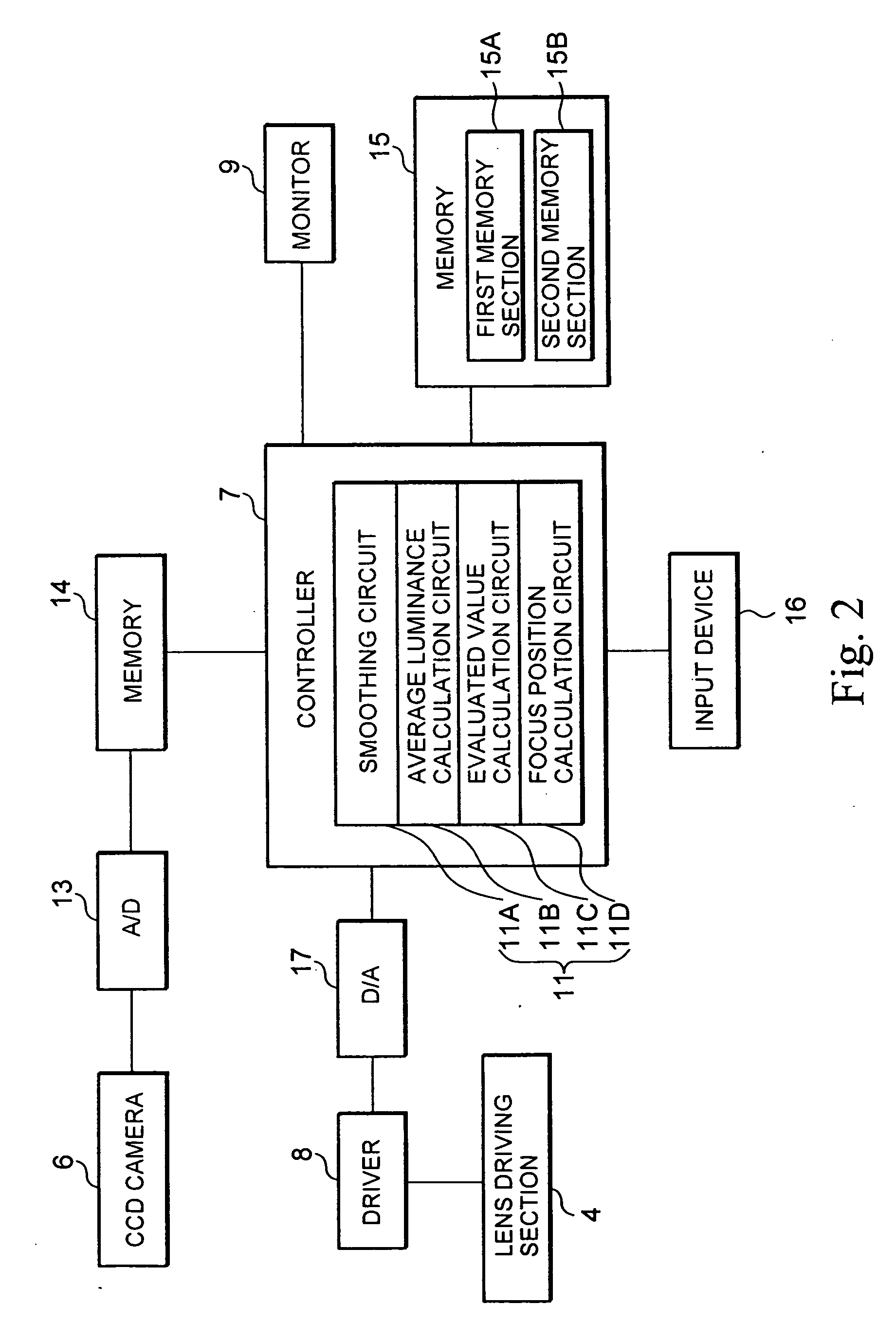 Autofocus control method, autofocus control apparatus and image processing apparatus