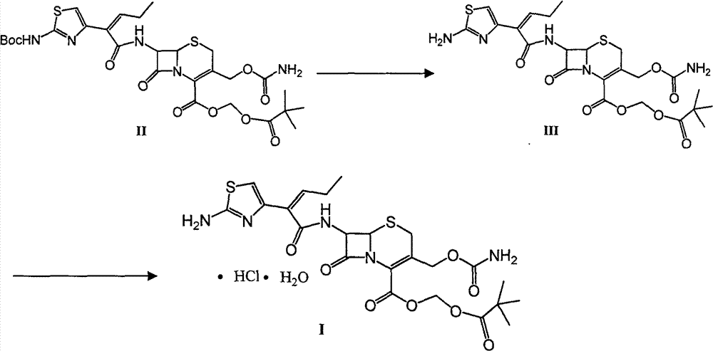 Preparation method and synthesis intermediate of cefcapene pivoxil hydrochloride