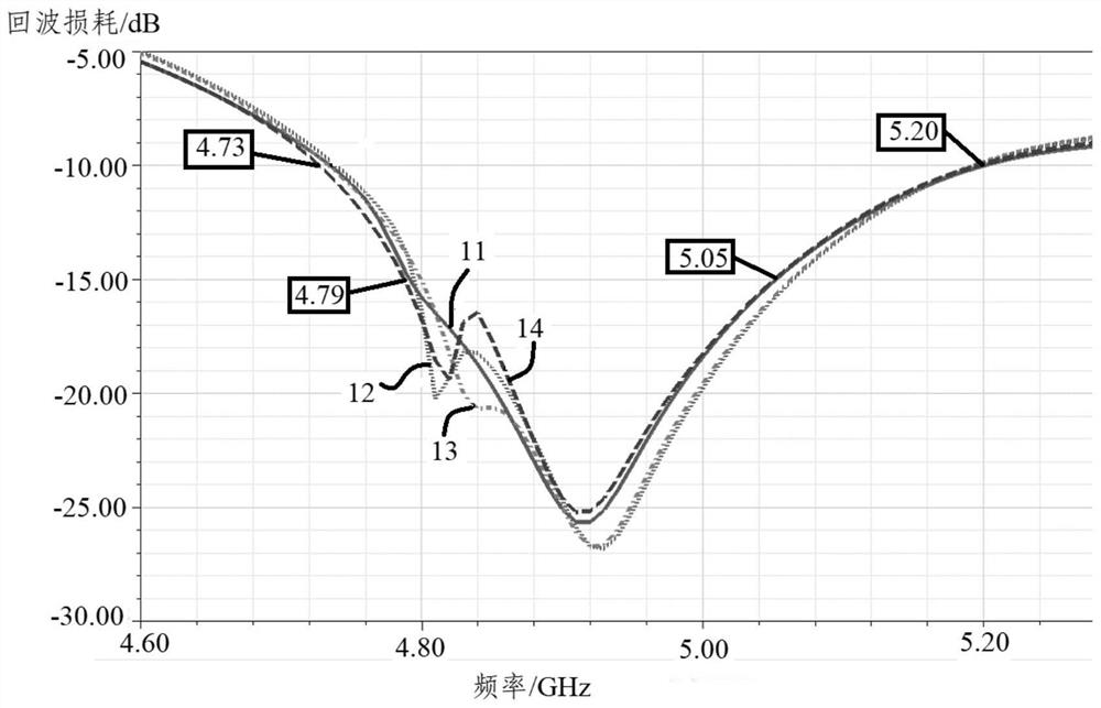 Single-layer broadband microstrip patch antenna array