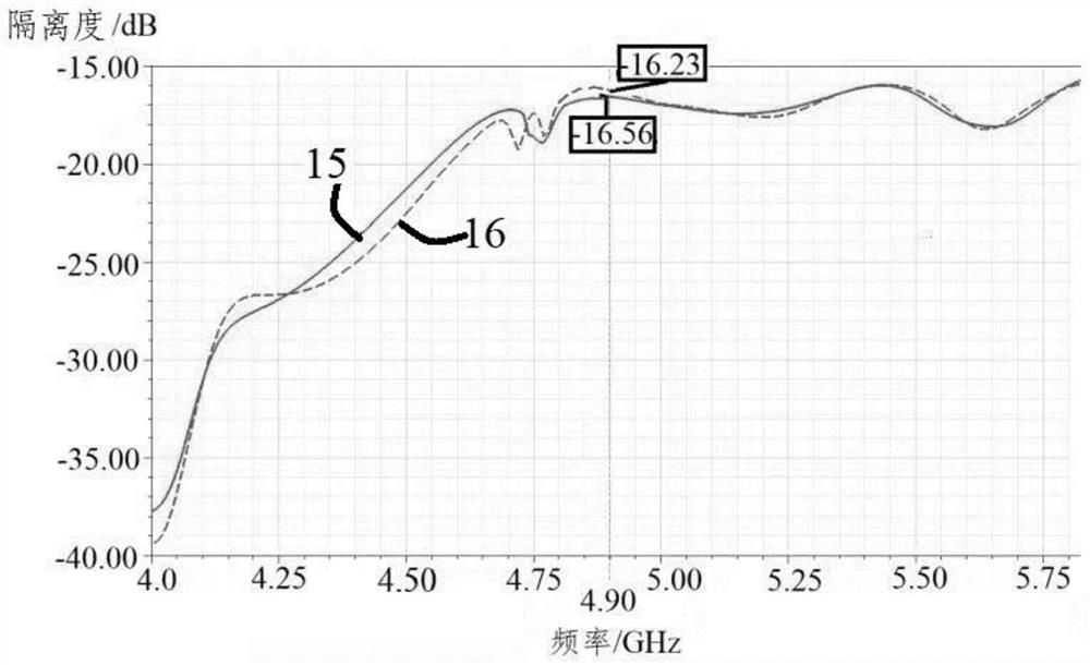 Single-layer broadband microstrip patch antenna array