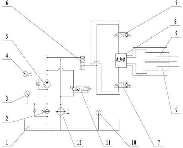 Double-hydraulic-cylinder acting rotating device and double-hydraulic-cylinder acting hydraulic control system