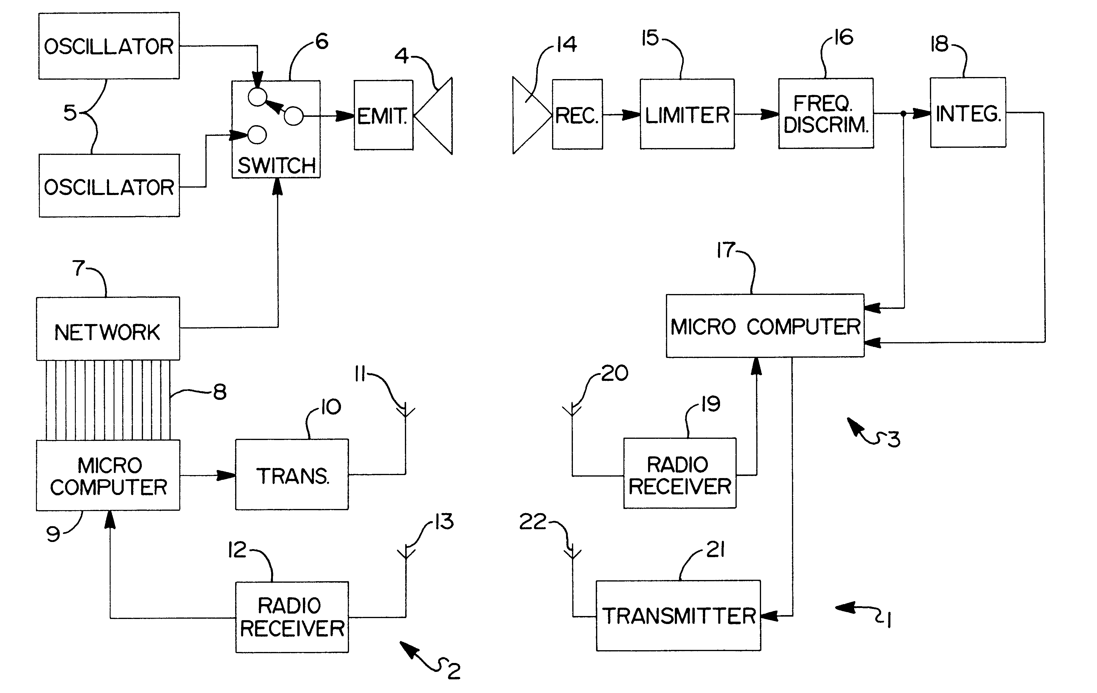 Method and apparatus for distance measurement