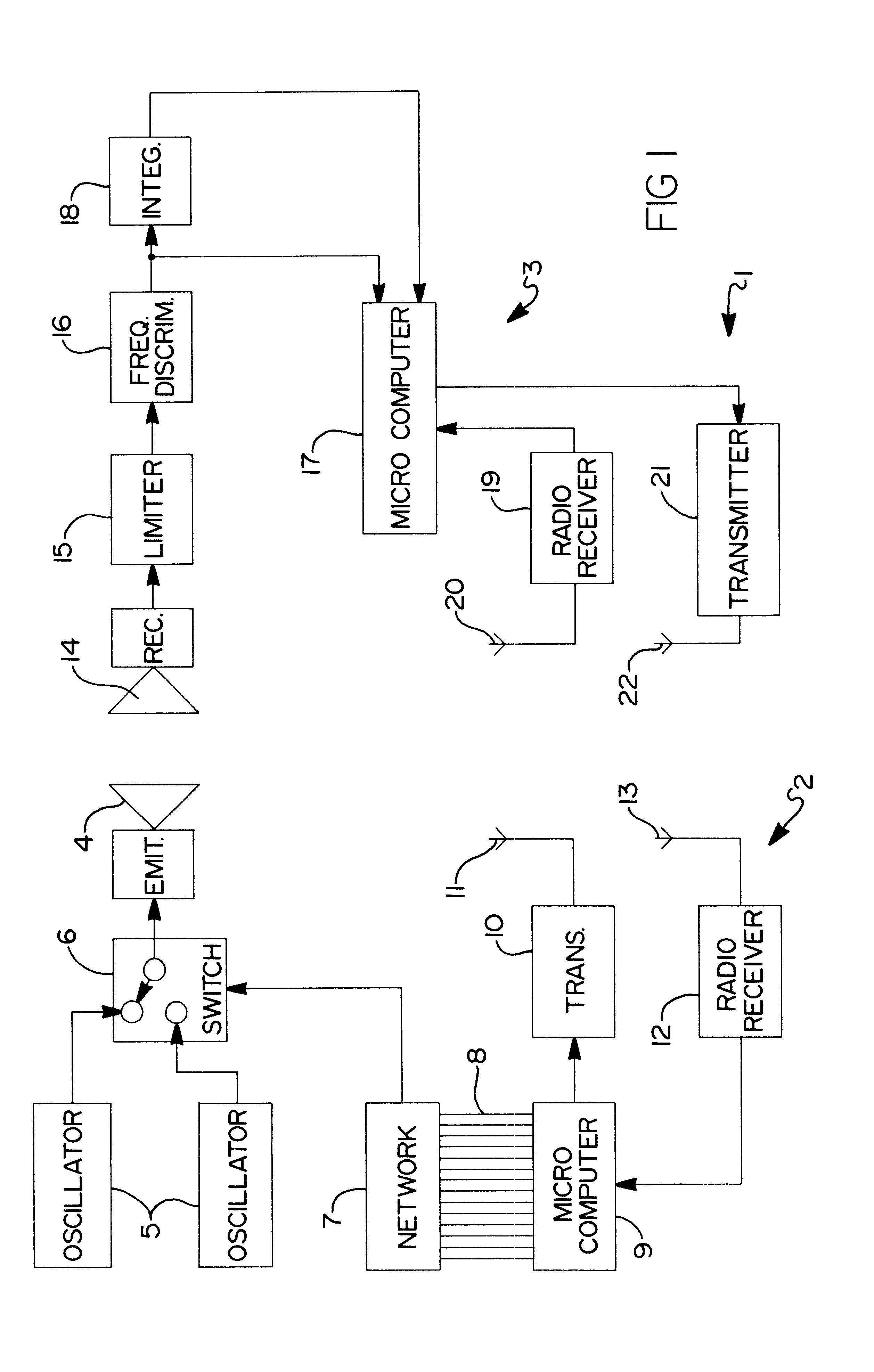 Method and apparatus for distance measurement