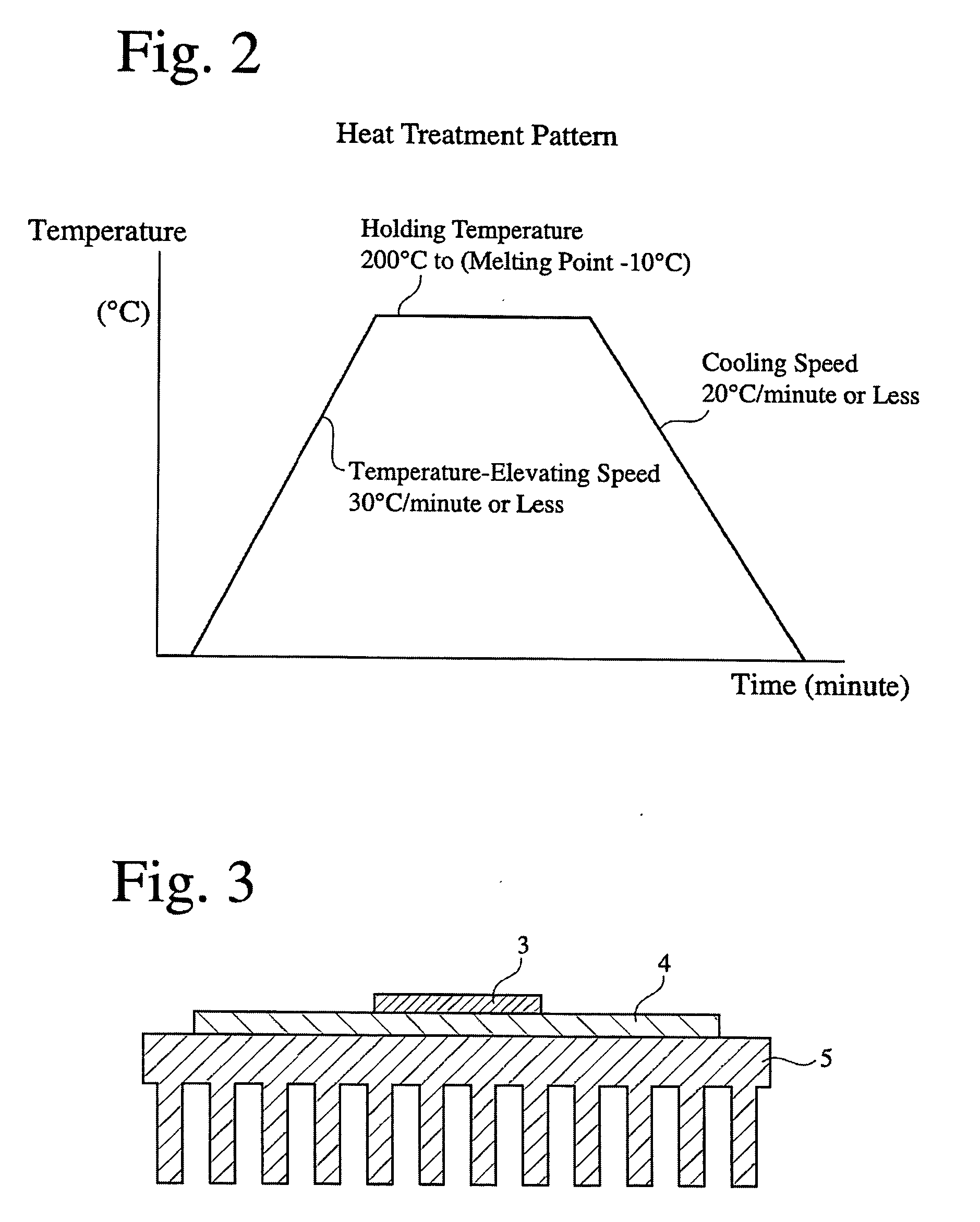 Composite material having high thermal conductivity and low thermal expansion coefficient, and heat-dissipating substrate, and their production methods