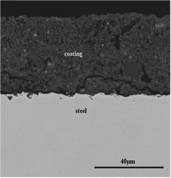 Preparation methods of high temperature resistant anticorrosion potassium silicate coating and corresponding coat