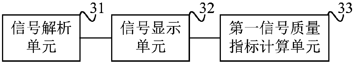 Rehabilitation data processing system