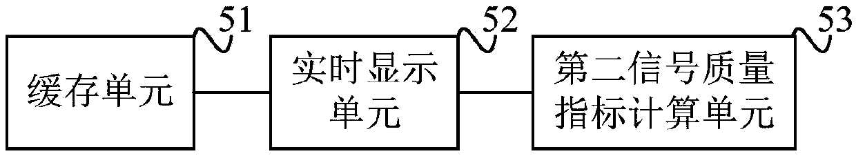 Rehabilitation data processing system