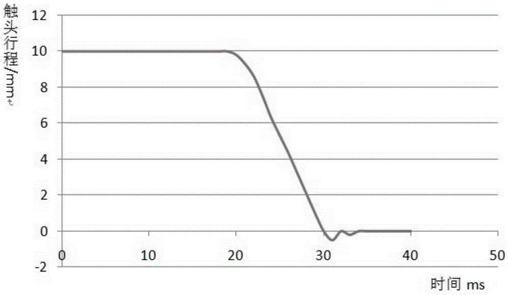 Online monitoring device for circuit breaker operating mechanism