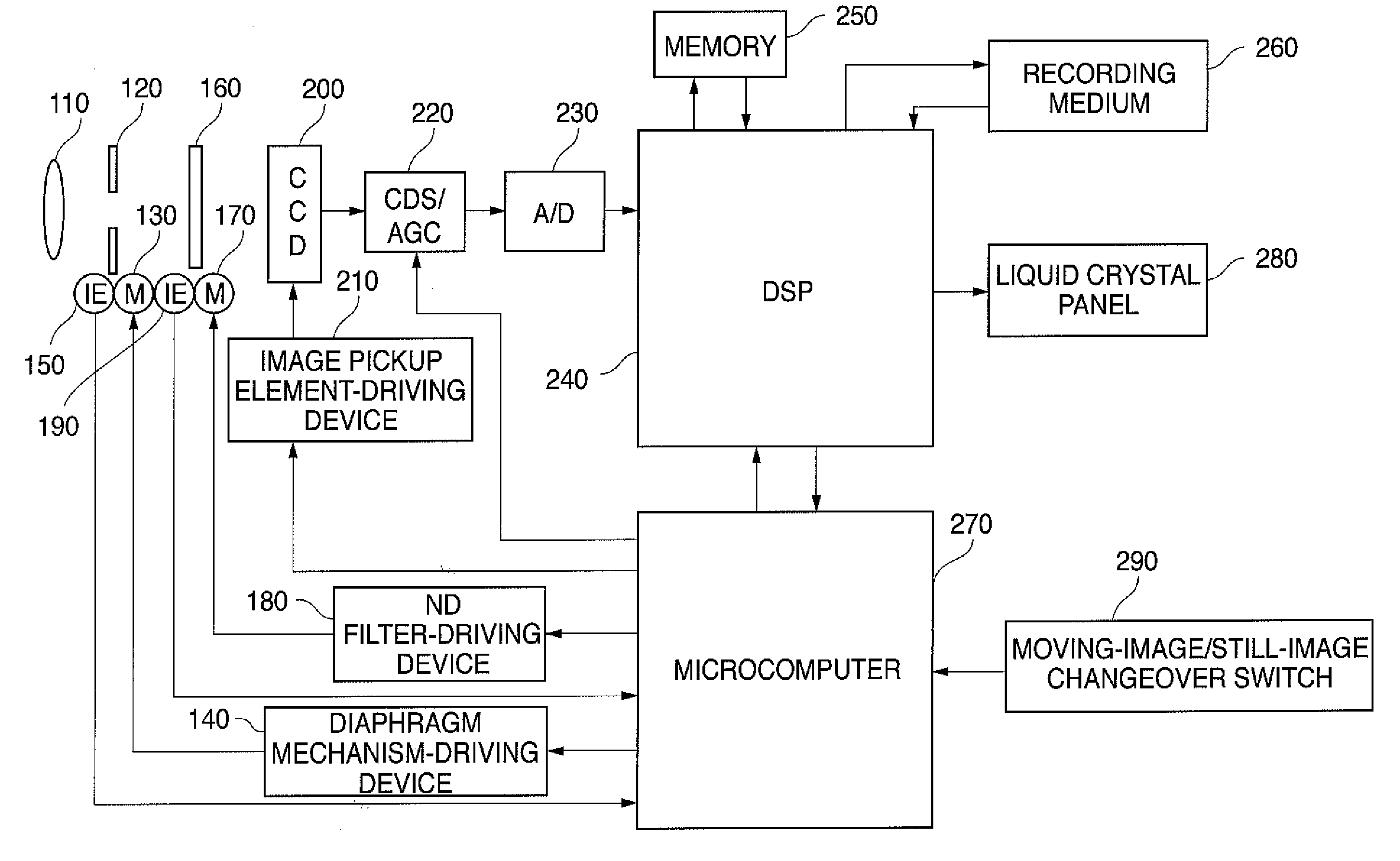 Image pickup apparatus