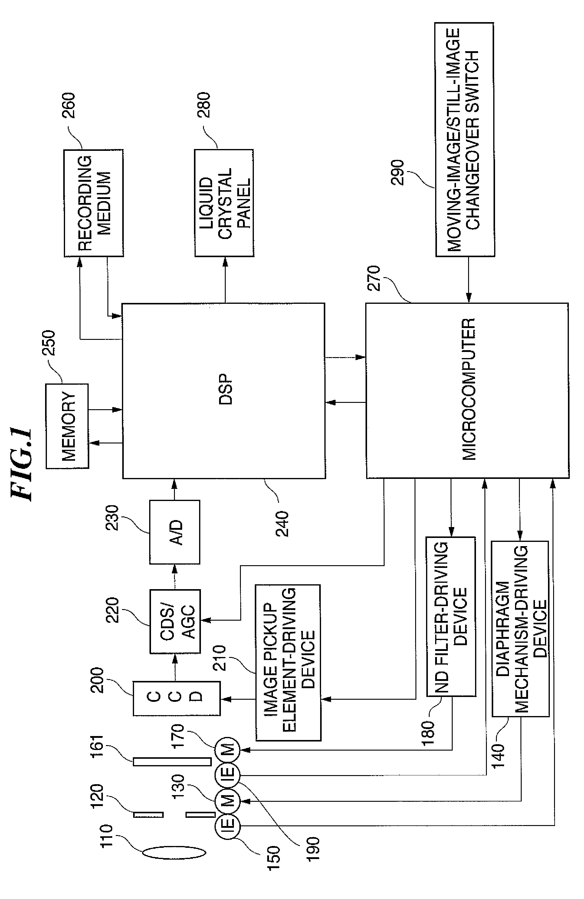 Image pickup apparatus