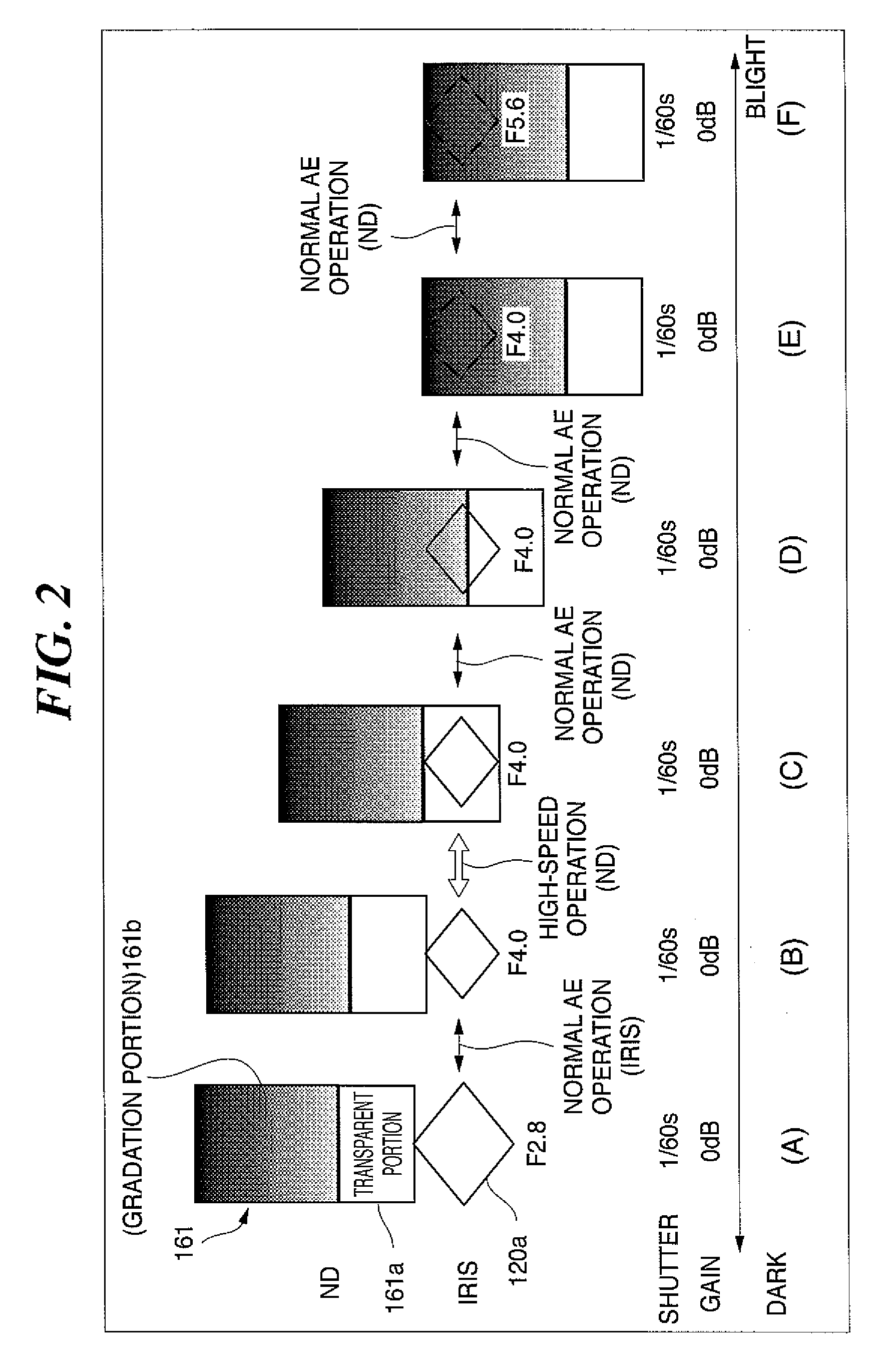 Image pickup apparatus