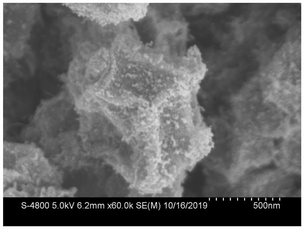 Method for preparing MOF-based nano material based on waste lithium ion battery leachate