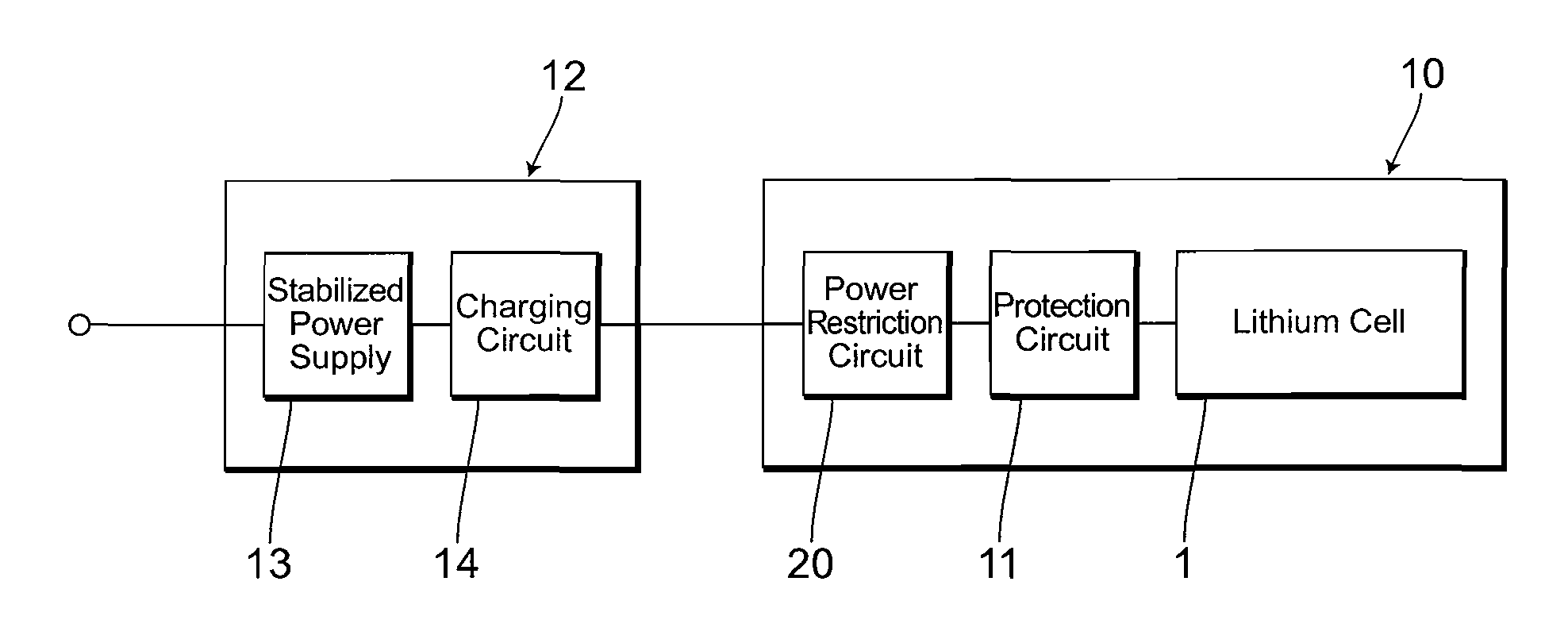 Method and device for safety protection of secondary battery