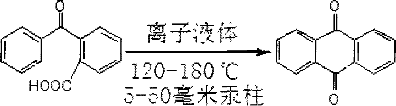 Method for synthesizing anthraquinone