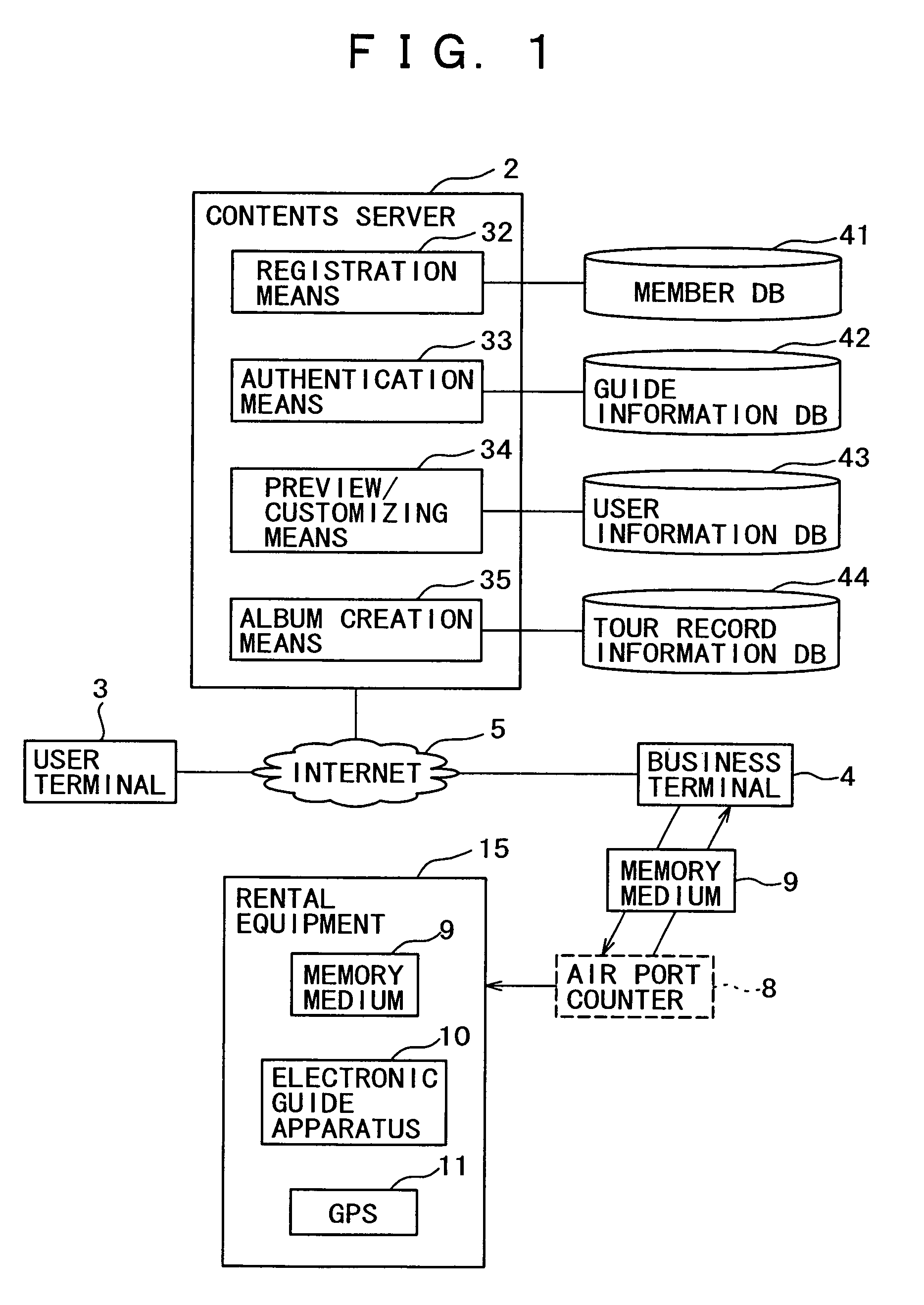 Electronic guide system, contents server for electronic guide system, portable electronic guide device, and information processing method for electronic guide system