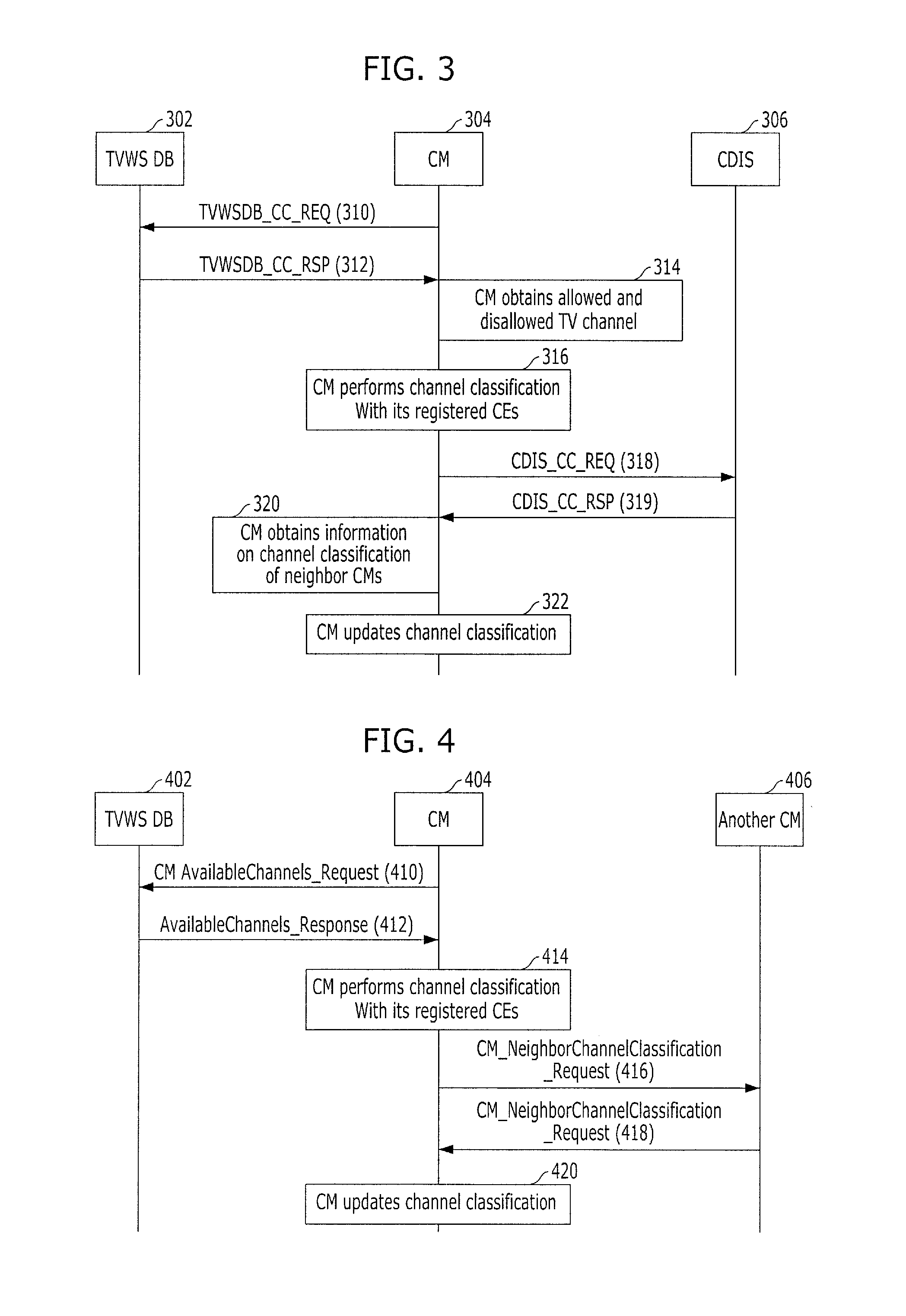 System and method for managing resource in communication system