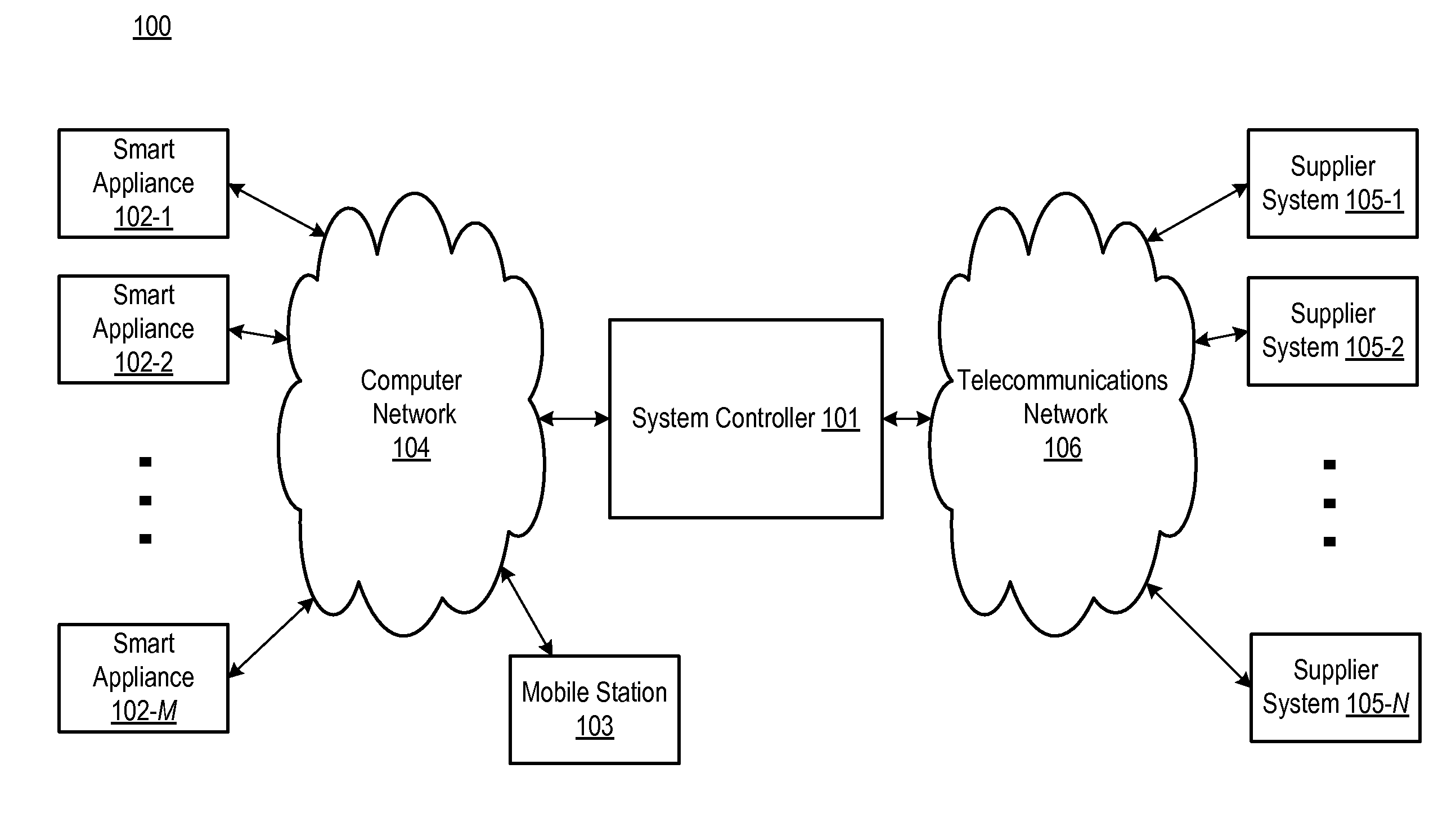 System and Apparatus for Reordering Consumable Goods Associated with Appliances, and Method Thereof