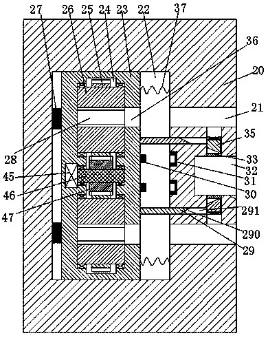 Data equipment