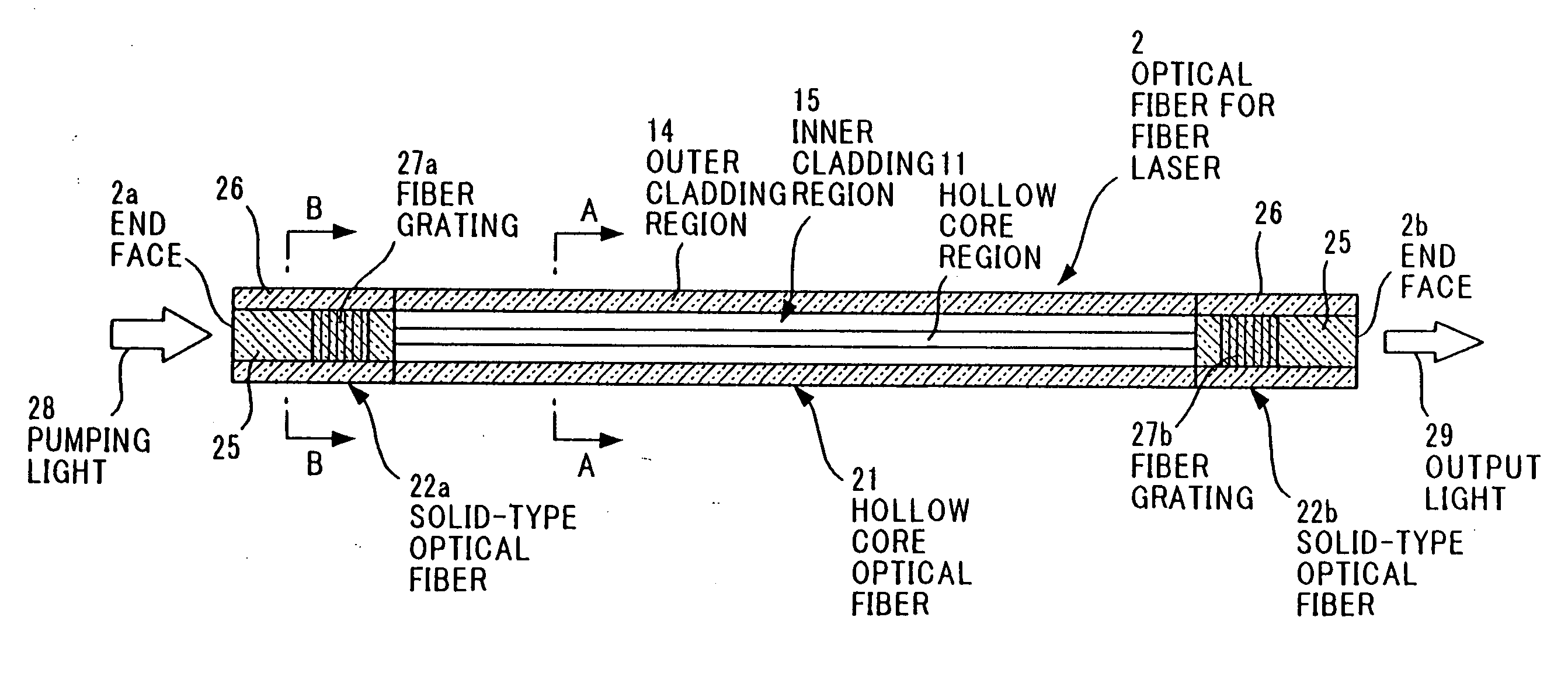 Optical fiber for fiber laser, fiber laser, and laser oscillation method