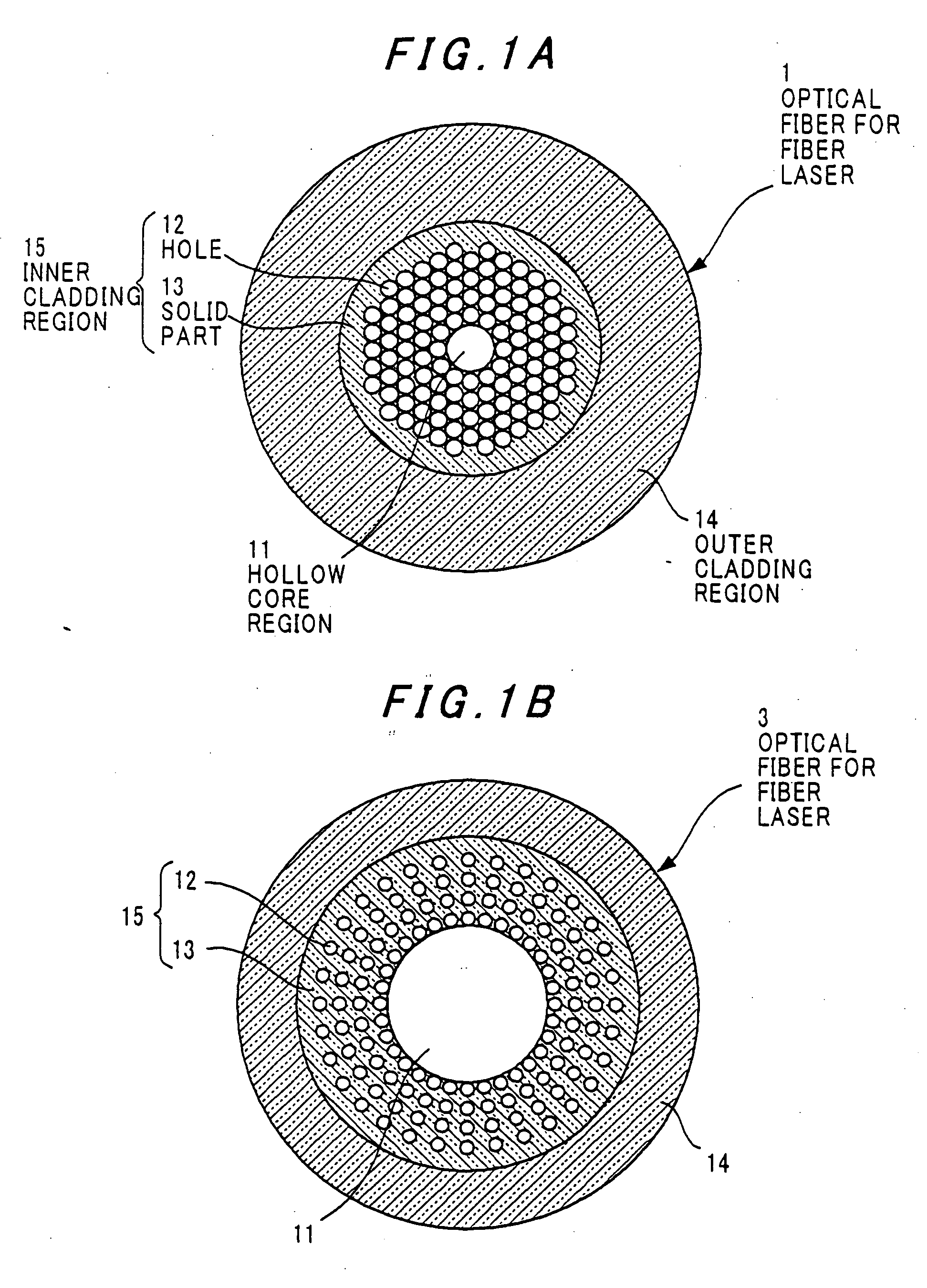 Optical fiber for fiber laser, fiber laser, and laser oscillation method