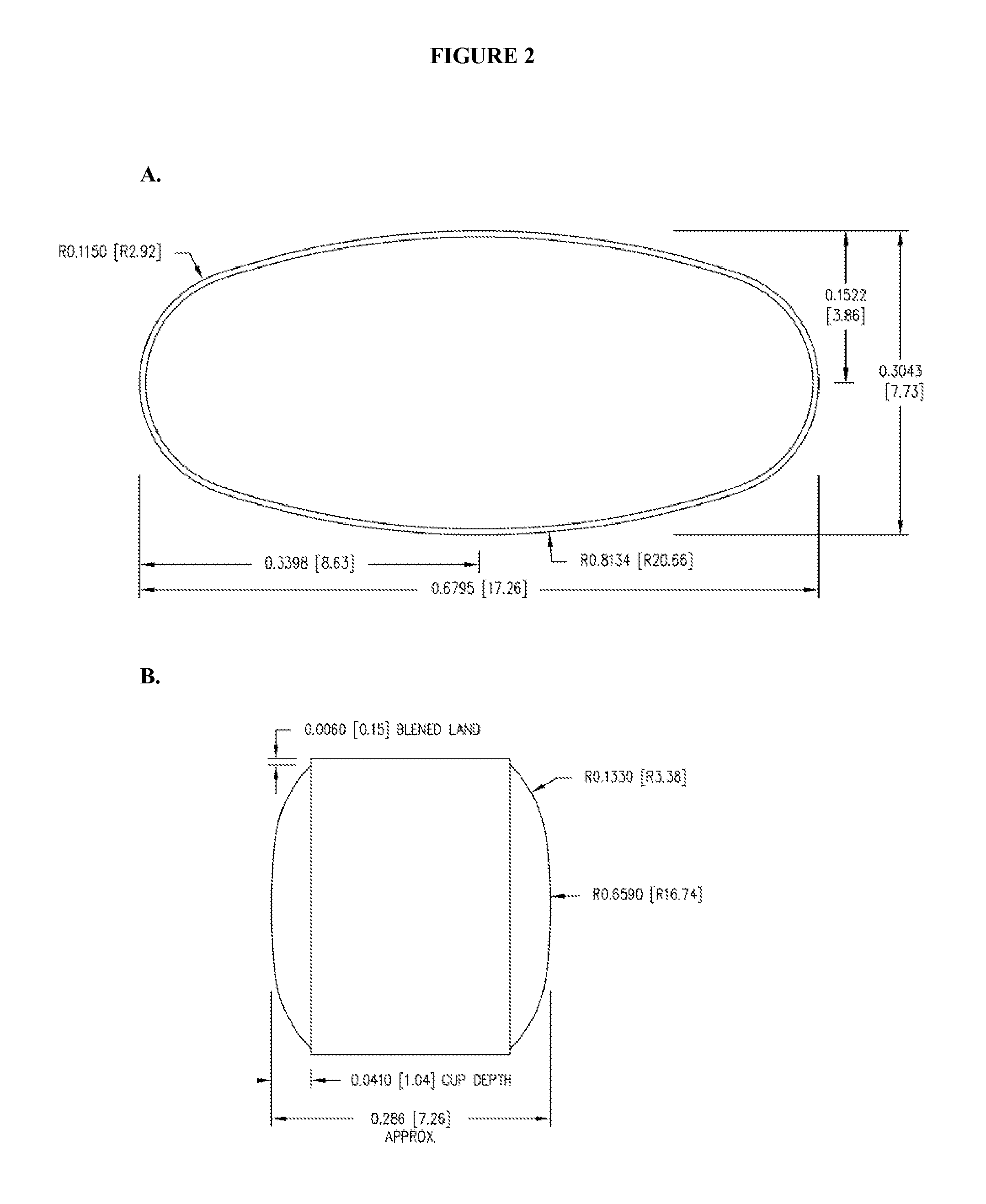 Pharmaceutical compositions