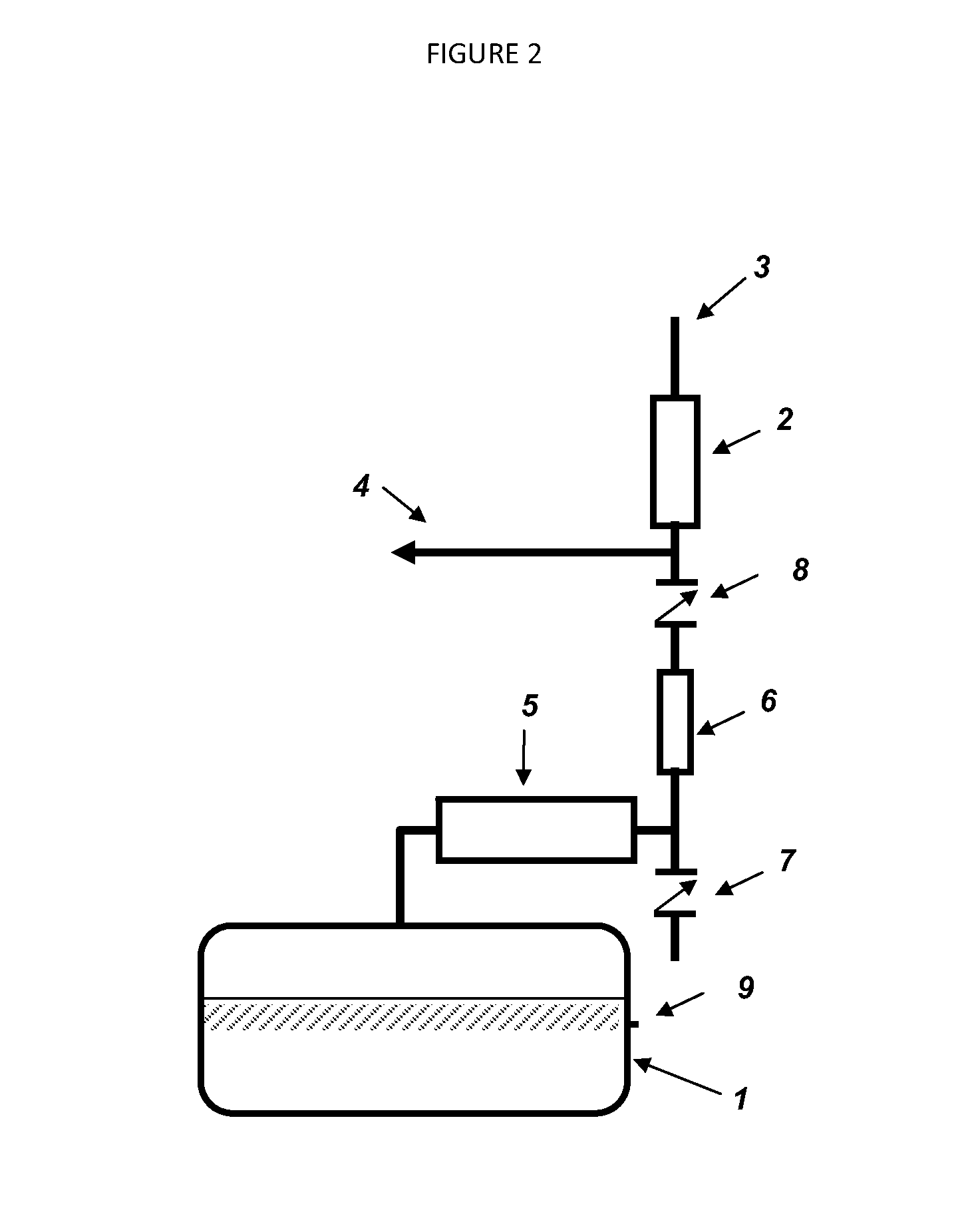 Method and system for reducing emissions from evaporative emissions