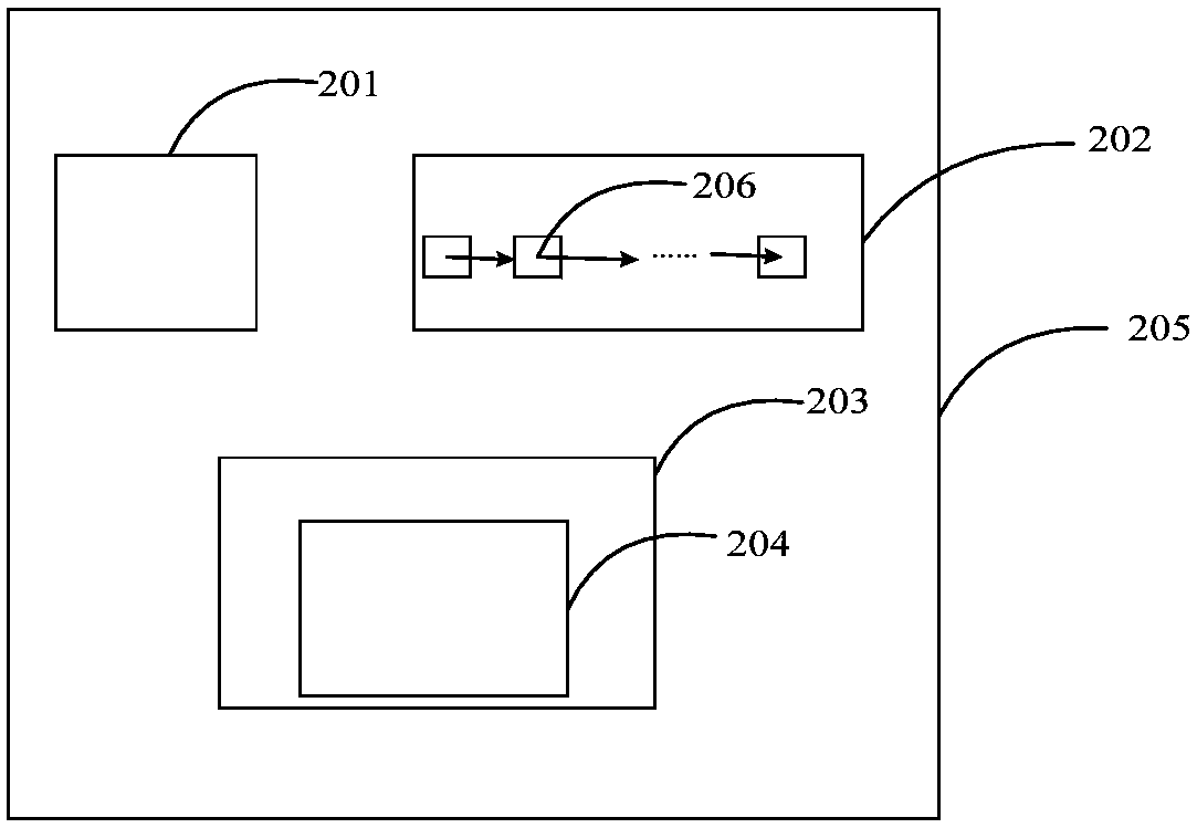 Chain-crossing account transfer system and method between different block chains