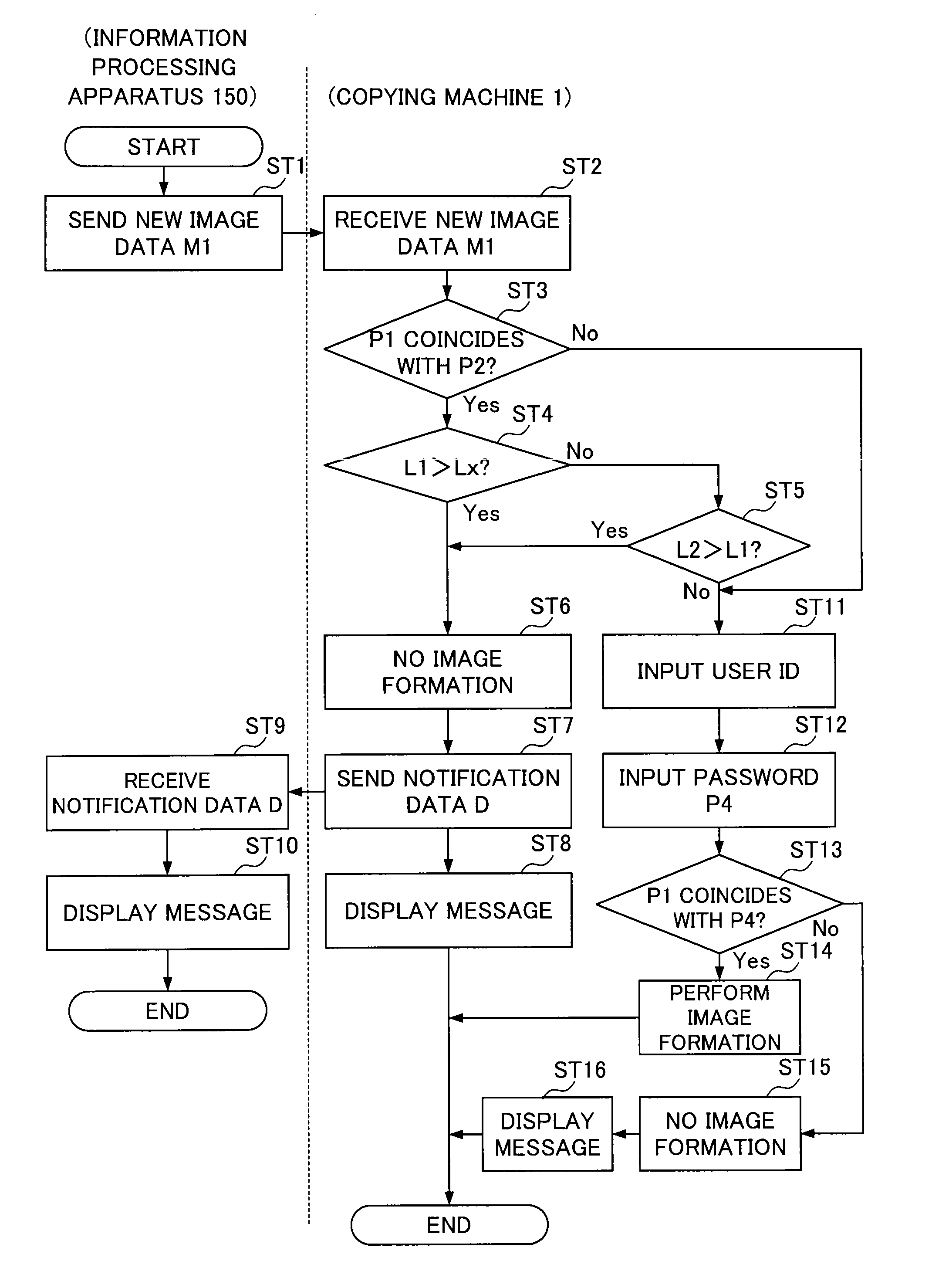 Image forming apparatus