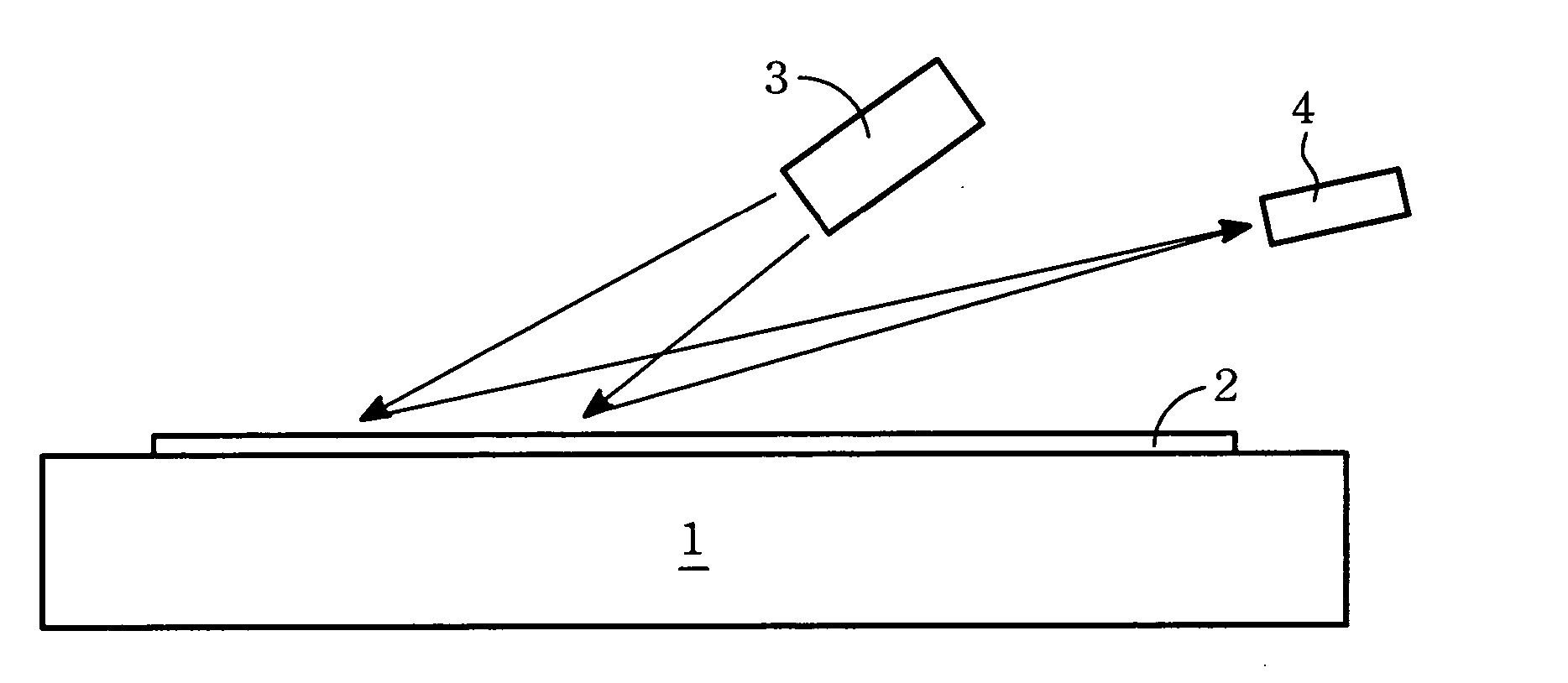 Inspection method and apparatus of laser crystallized silicons