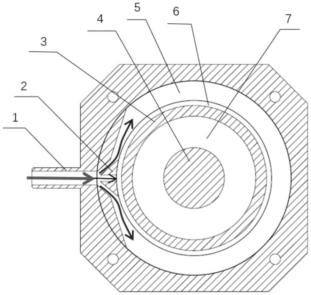 Aerosol gas distribution device of electromobility classifier