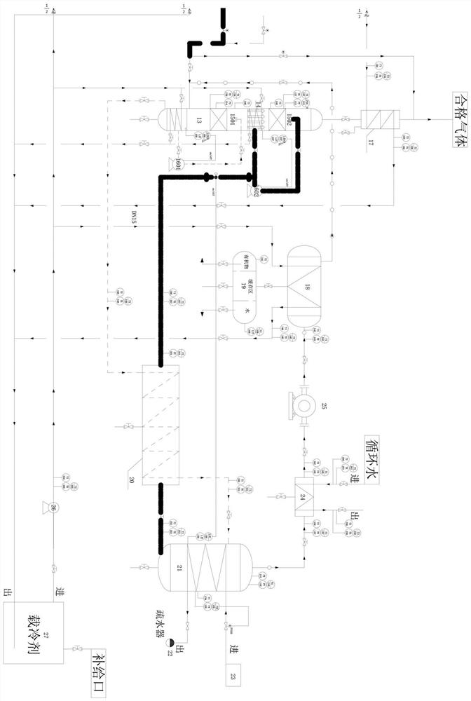 A vocs recovery system and method integrating absorption, desorption and recovery