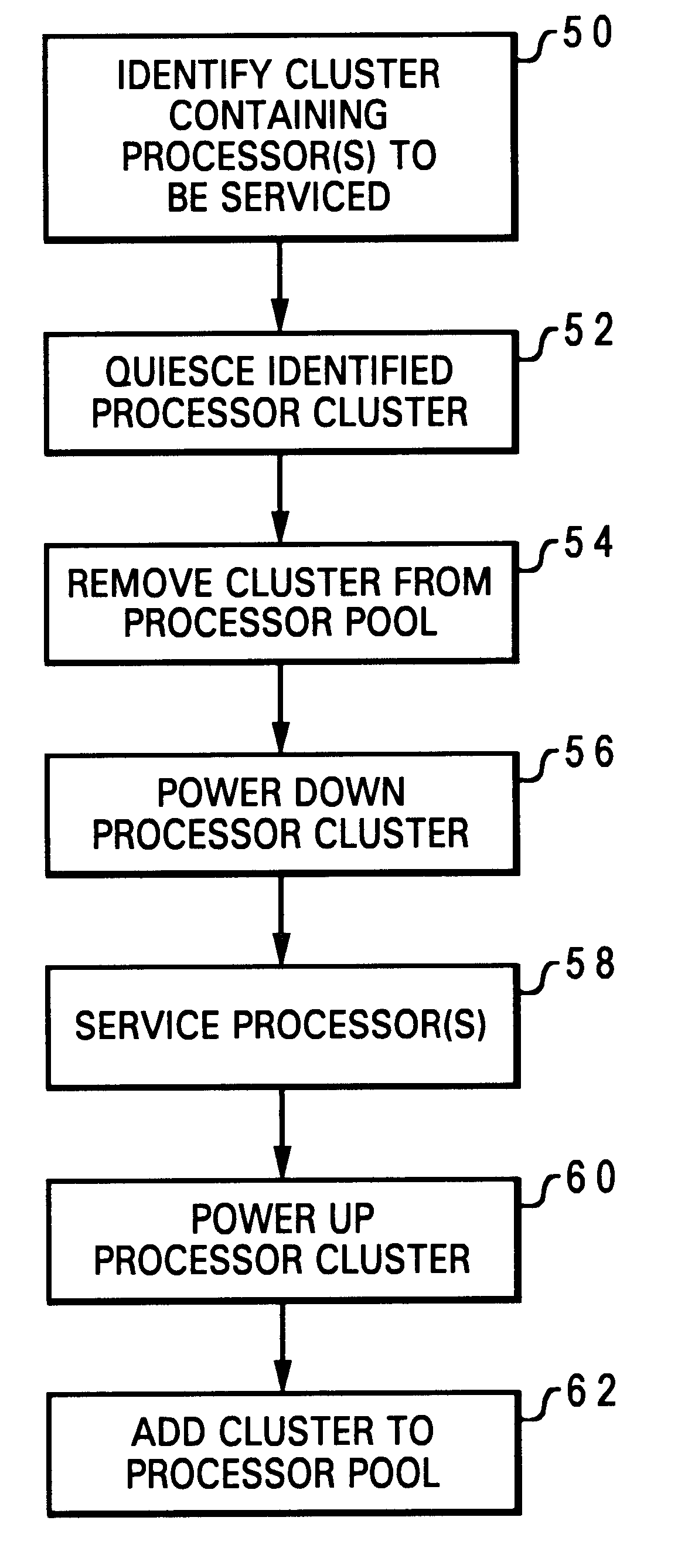 System upgrade and processor service