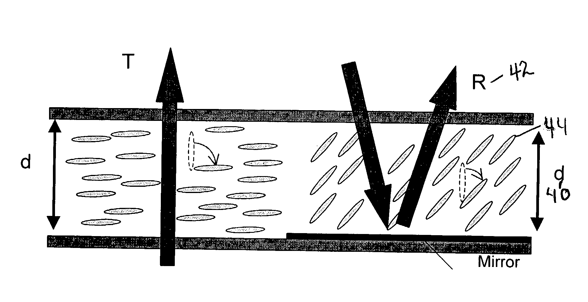 Transflective liquid crystal display with partial switching