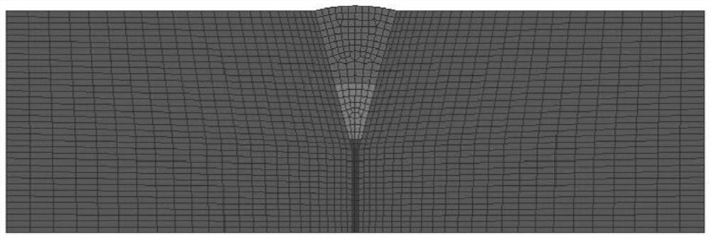 Modeling method of laser arc heat source model based on groove compression coefficient