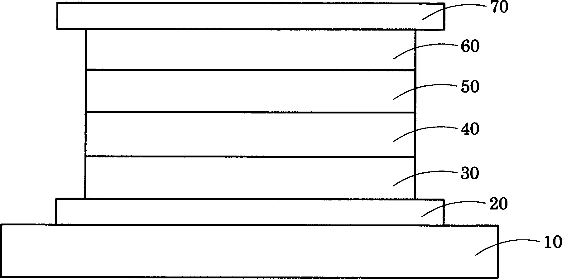 Apparatus with self-assembly molecule as electron injection layer of organic LED and method thereof