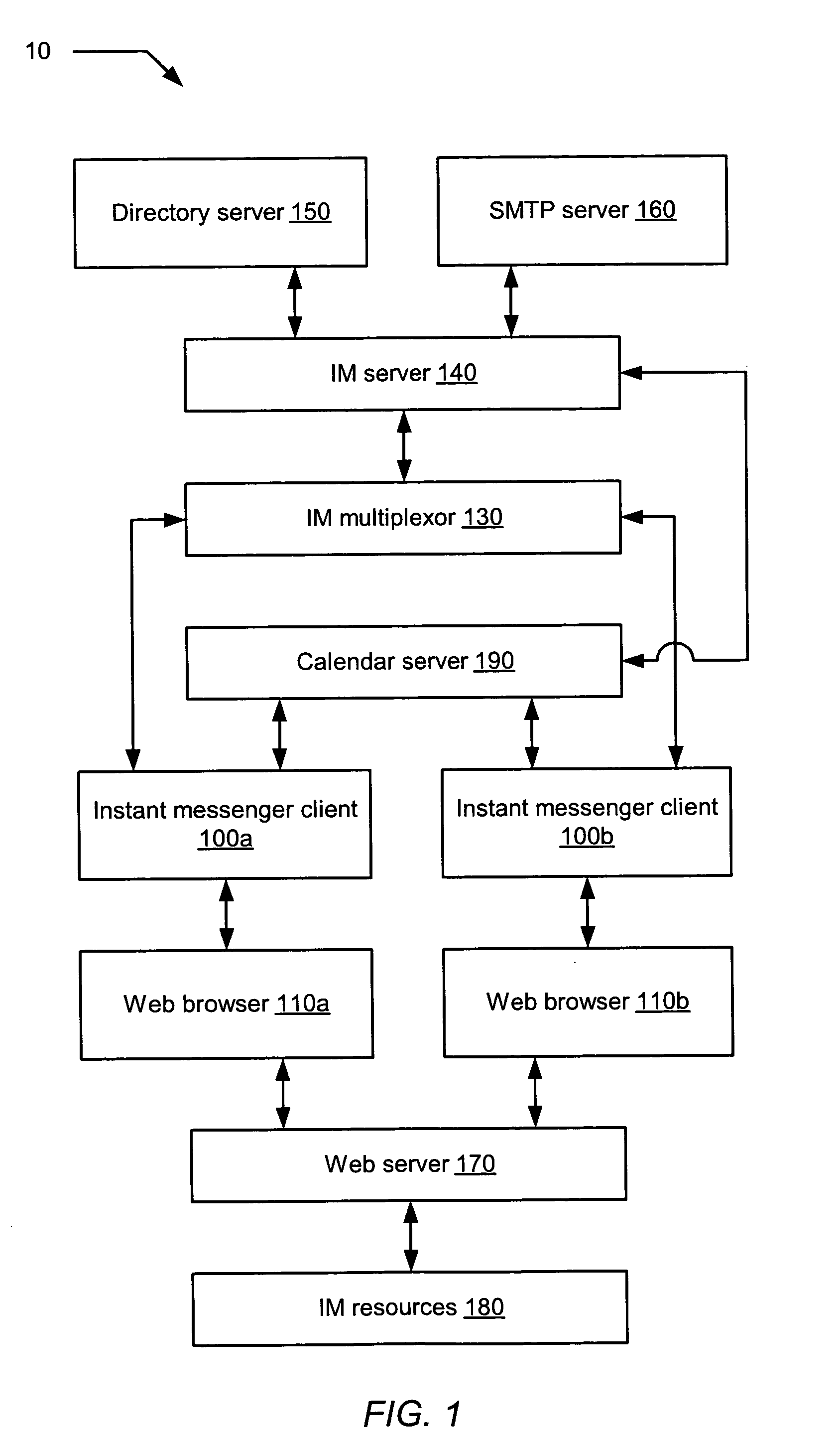 Method and system for processing instant messenger operations dependent upon presence state information in an instant messaging system