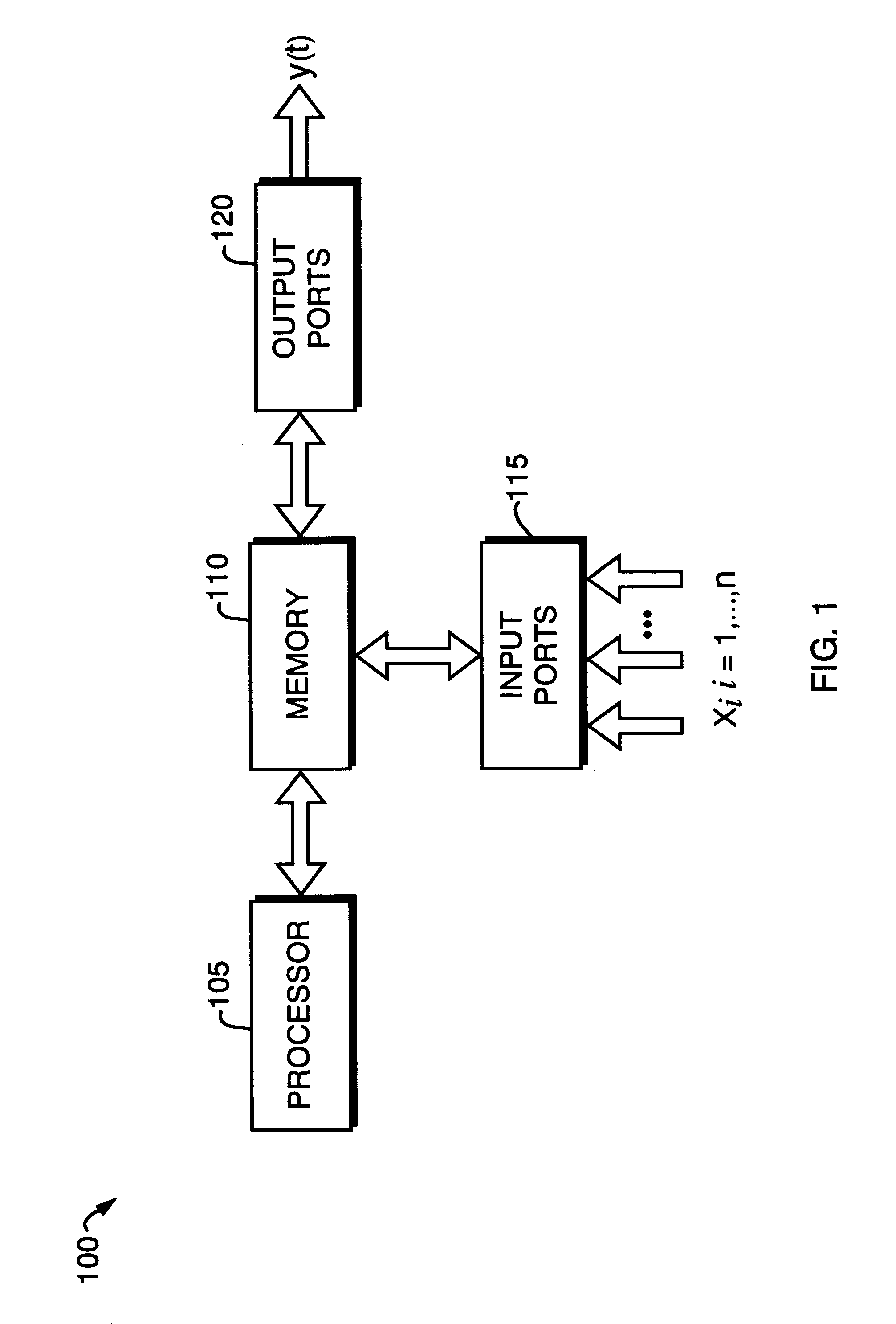 Method and apparatus for machine learning