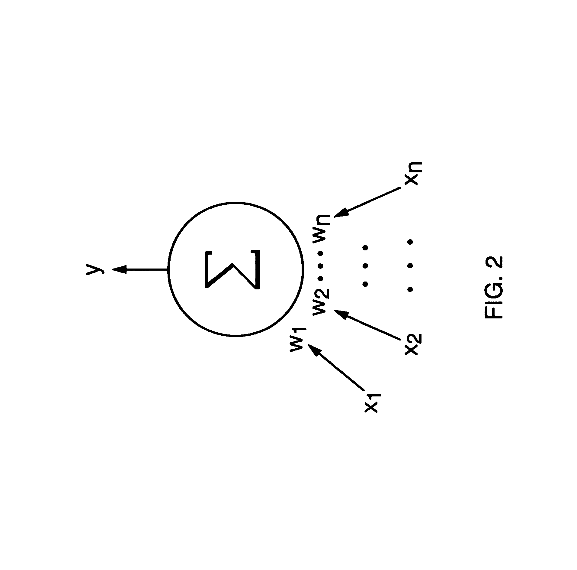 Method and apparatus for machine learning