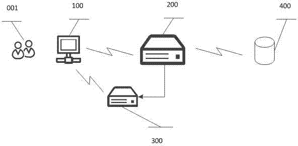 Home video and audio entertainment system operation method