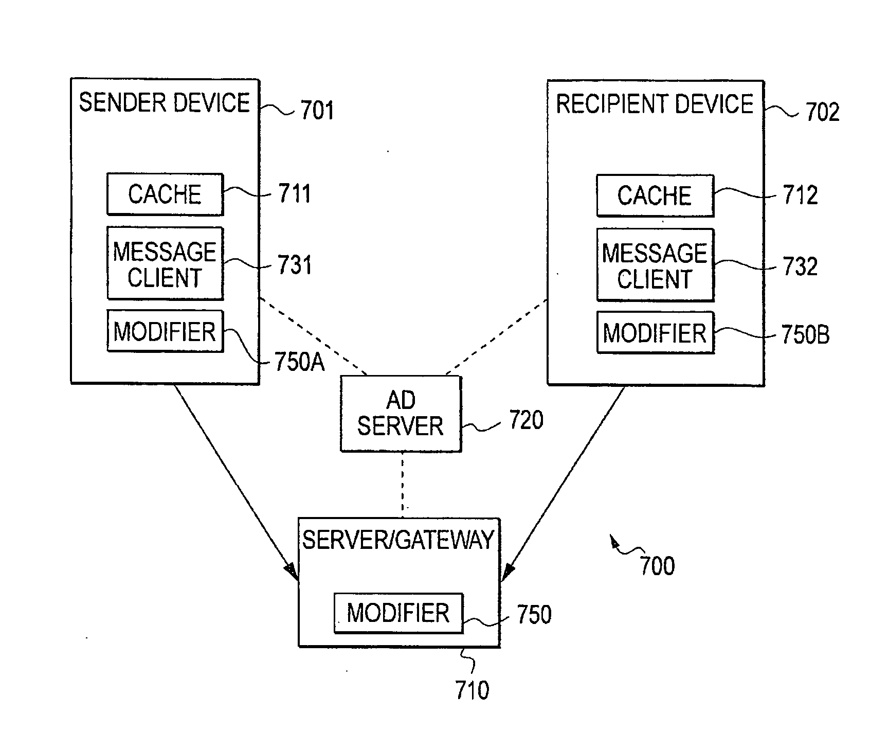 Device, system and method of delivering targeted advertisements using wireless application protocol