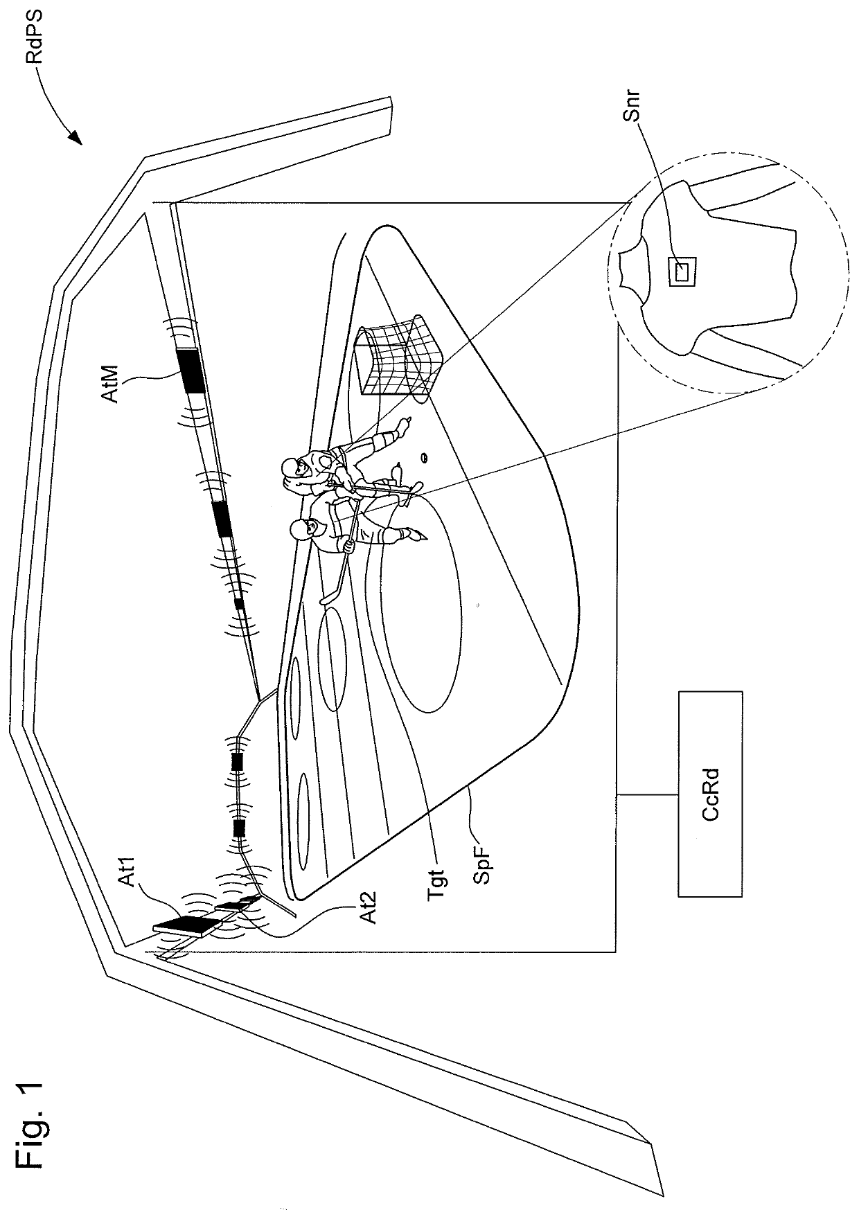 Method for calculating a position of an athlete on a sports field