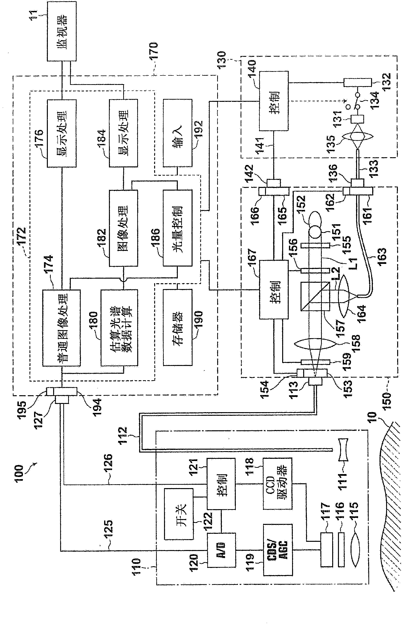 Fluorescent image obtainment method and apparatus, fluorescence endoscope, and excitation-light unit