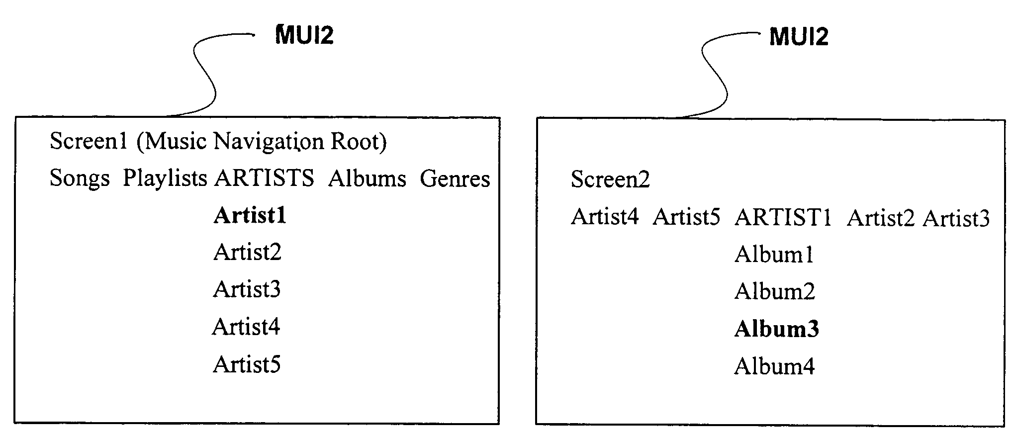 Systems and methods for co-axial navigation of a user interface