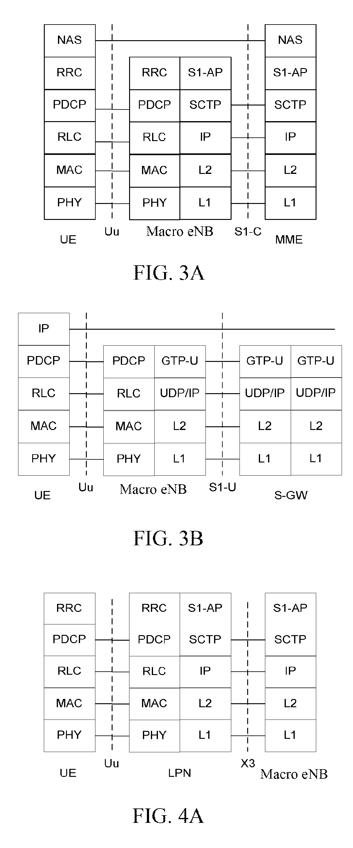 Radio resource management method, macro base station, and low-power node