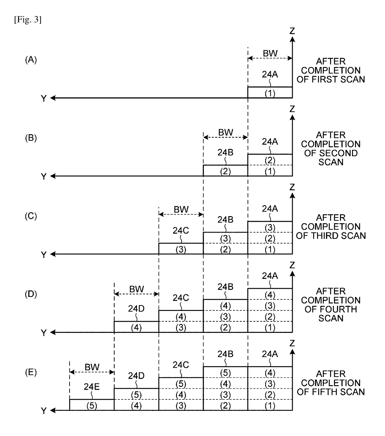 Information processing apparatus, information processing method, computer program product, and image forming apparatus