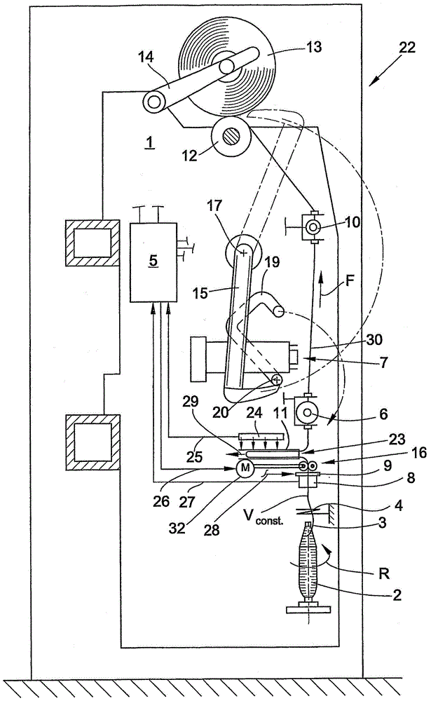 Working spot of winding frame