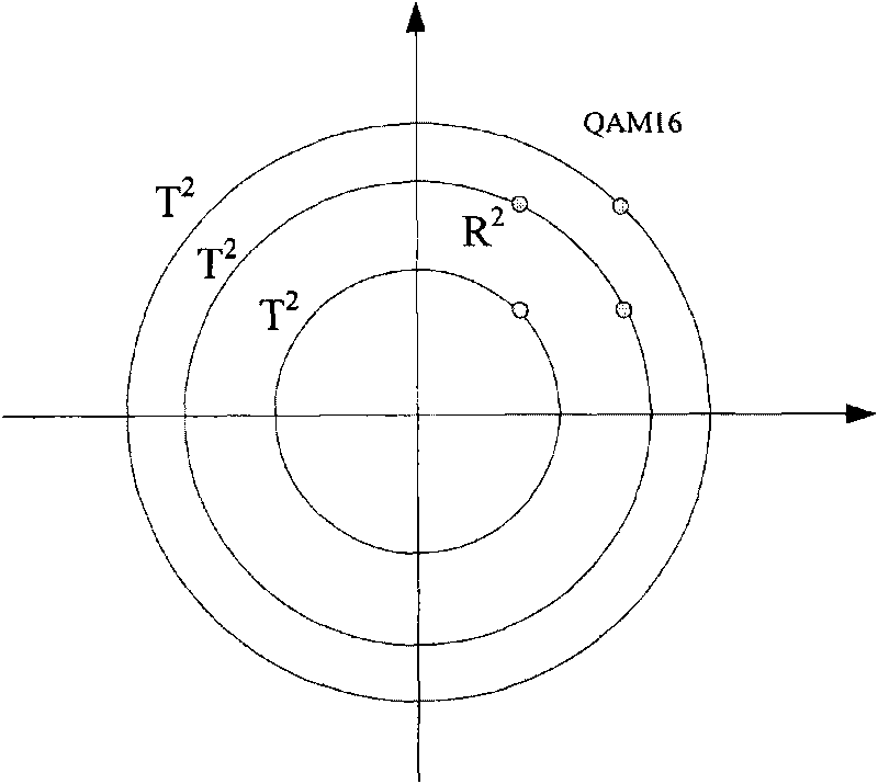 Method for identifying QAM mode based on channel estimation and equalization