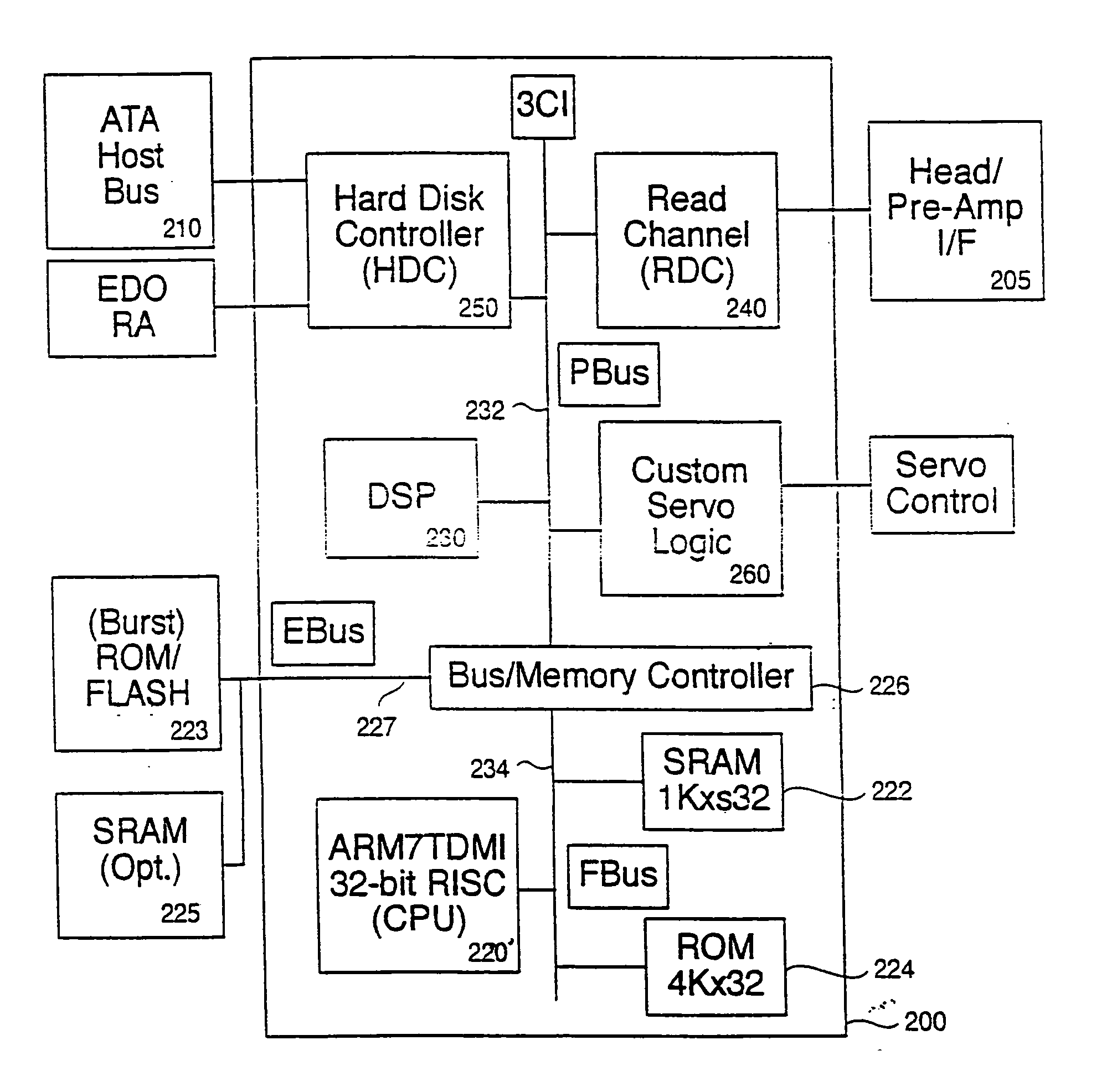 Mixed-signal single-chip integrated system electronics for data storage devices